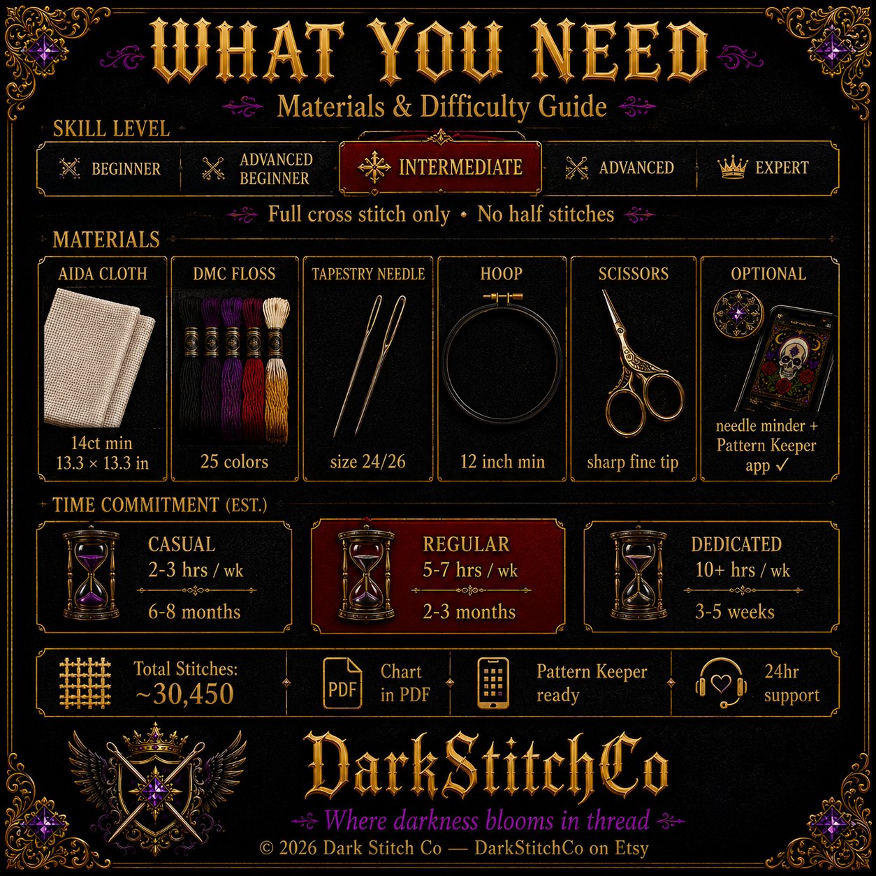 Gothic Celestial Skull cross stitch gift idea for gothic stitchers and dark fantasy lovers