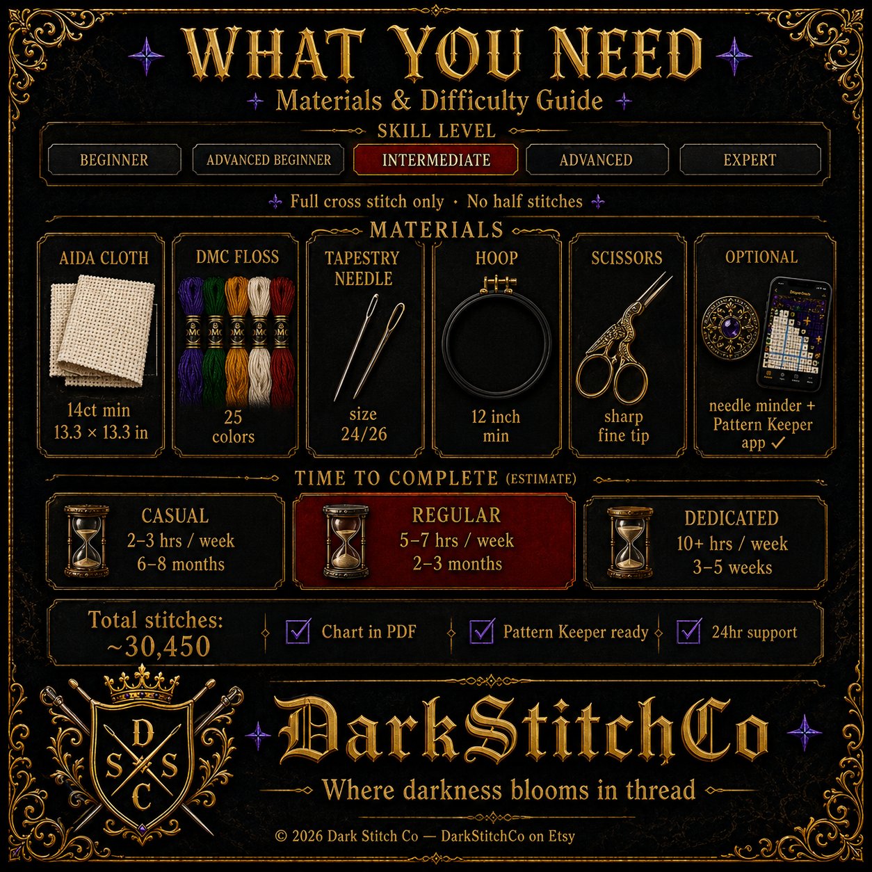 Gothic Ouroboros Dragon cross stitch pattern by DarkStitchCo — instant PDF download with bonus patterns