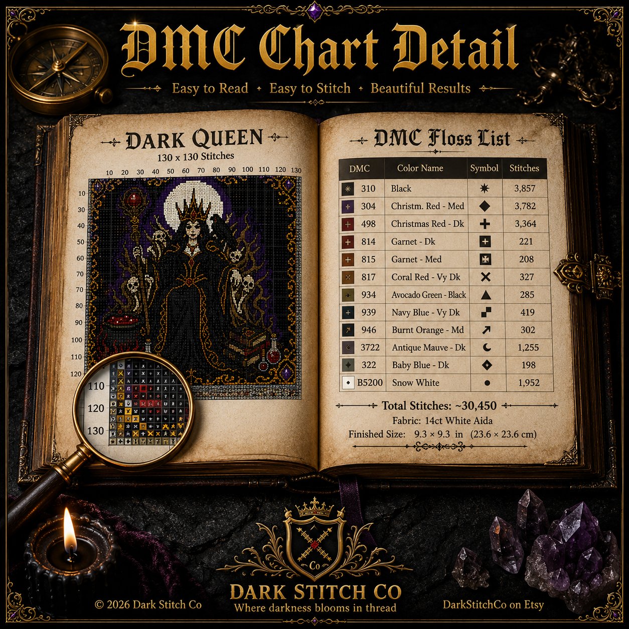 Gothic Witch Queen cross stitch close-up detail showing intricate gothic stitch work