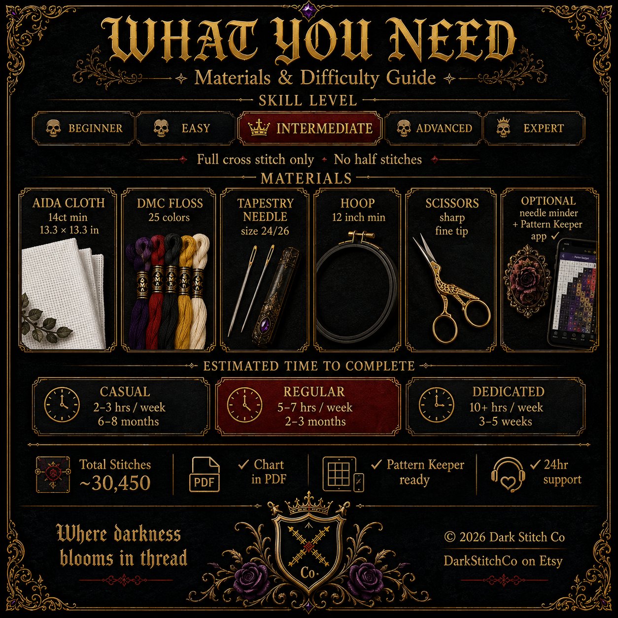 Gothic Witch Queen cross stitch gift idea for gothic stitchers and dark fantasy lovers